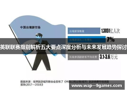 英联联赛级别解析五大要点深度分析与未来发展趋势探讨 英联联赛级别解析五大要点深度分析与未来发展趋势探讨