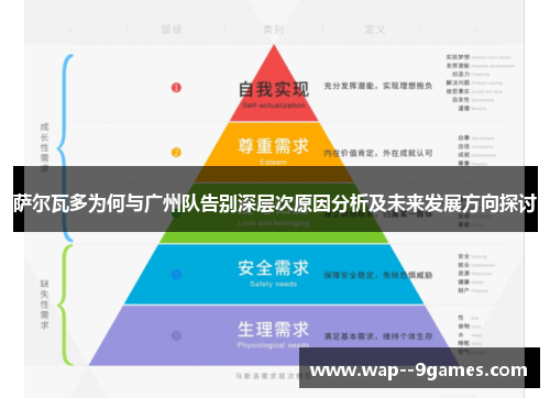 萨尔瓦多为何与广州队告别深层次原因分析及未来发展方向探讨
