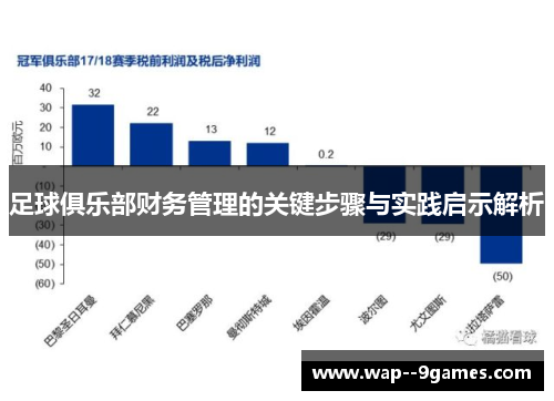 足球俱乐部财务管理的关键步骤与实践启示解析 足球俱乐部财务管理的关键步骤与实践启示解析