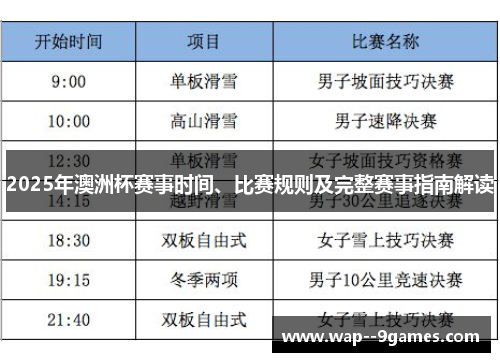 2025年澳洲杯赛事时间、比赛规则及完整赛事指南解读