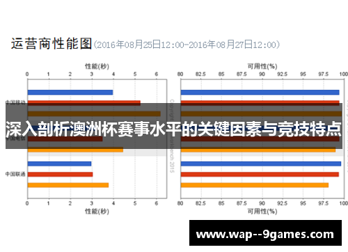 深入剖析澳洲杯赛事水平的关键因素与竞技特点 深入剖析澳洲杯赛事水平的关键因素与竞技特点
