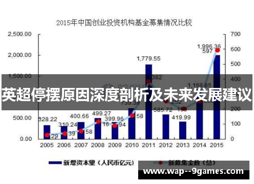 英超停摆原因深度剖析及未来发展建议 英超停摆原因深度剖析及未来发展建议