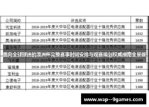 面向全球球迷的澳洲杯完整赛事时间安排与观赛规划权威指南全景版