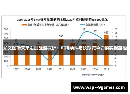 尤文图斯未来发展战略探析:可持续性与长期竞争力的实现路径 尤文图斯未来发展战略探析:可持续性与长期竞争力的实现路径